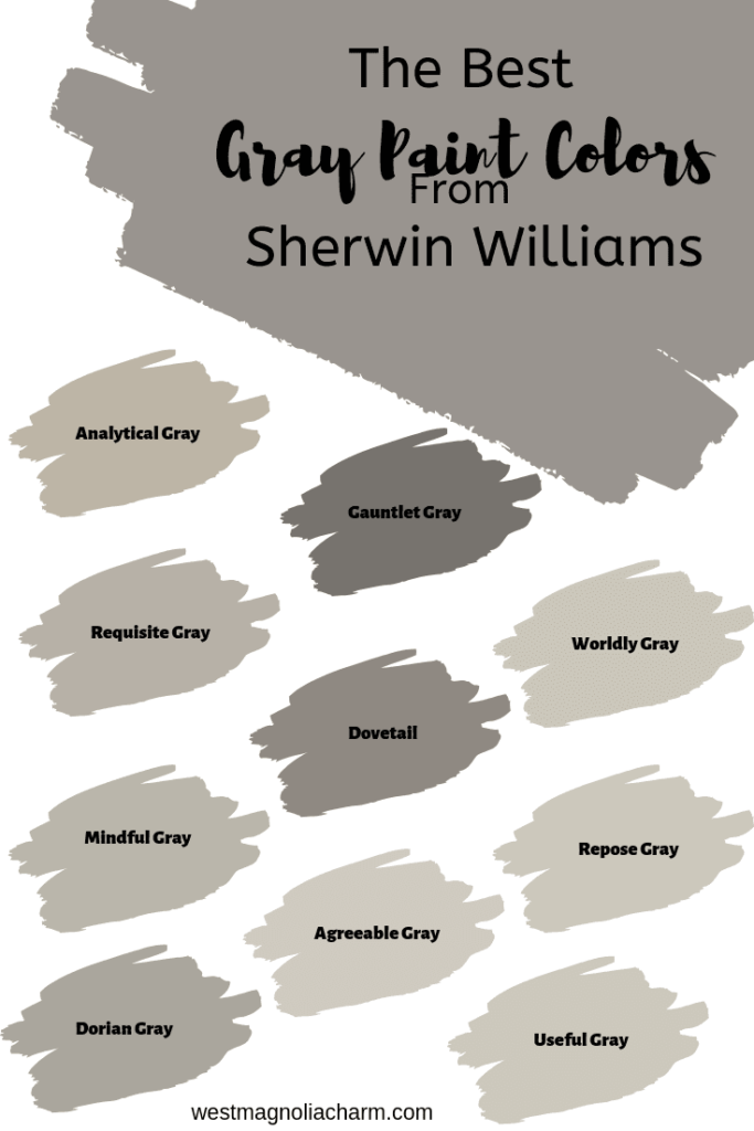 The Best Sherwin Williams Gray Paint Colors - West ...