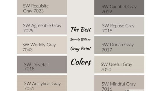 My Favorite Warm Gray Paint Colors