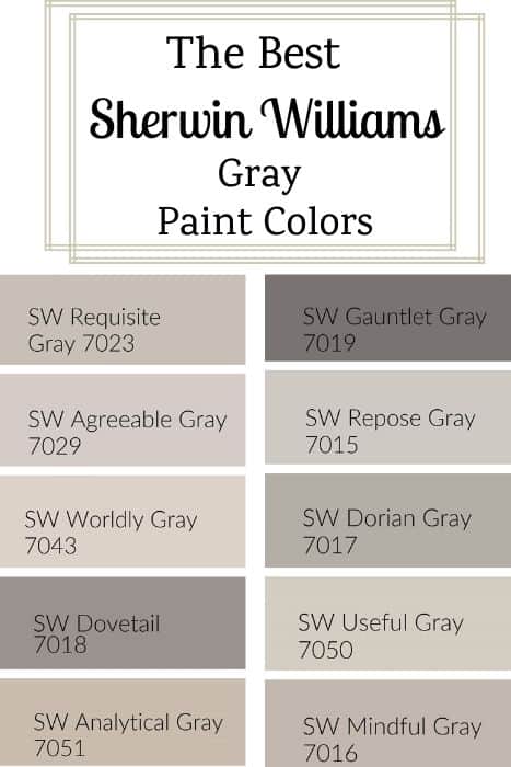 Best Sherwin Williams Gray Paint Colors, Best Warm Gray Paint Colors