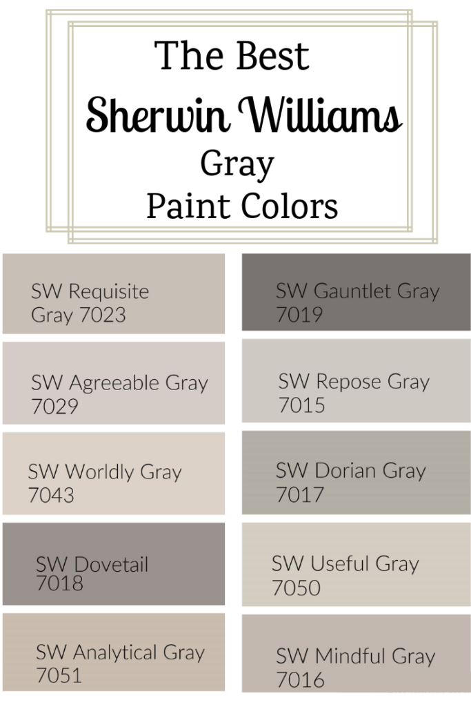 The Best Sherwin Williams Gray Paint Colors Best Gray Paint Color | My ...