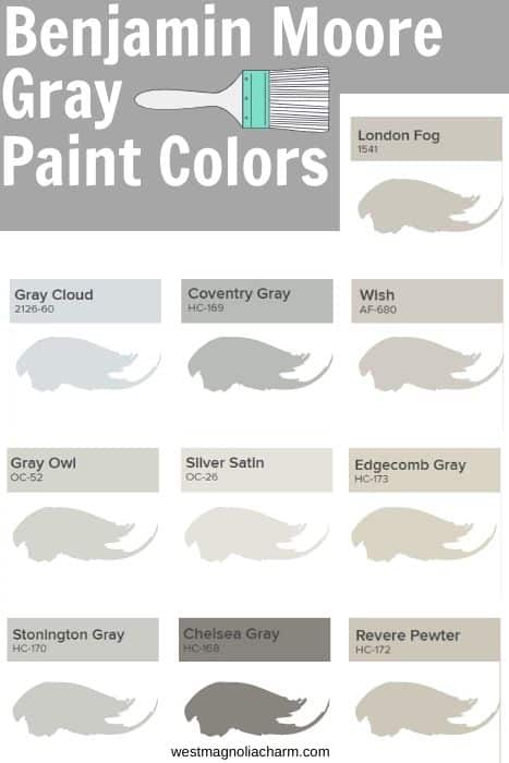 BM Gray Paint Colors