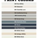 popular kitchen cabinet paint colors