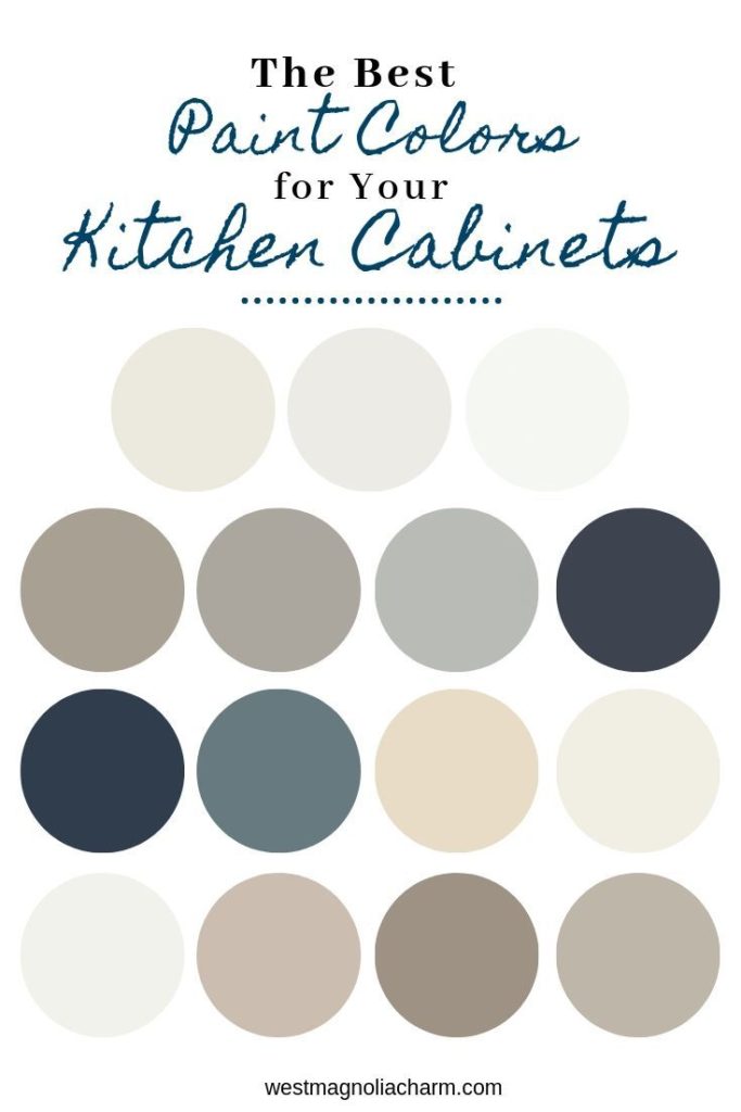 Por Kitchen Cabinet Paint Colors West Magnolia Charm