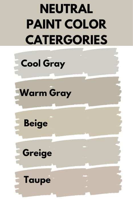 20 Best Neutral Paint Colors West Magnolia Charm - Tan Paint With Gray Undertones