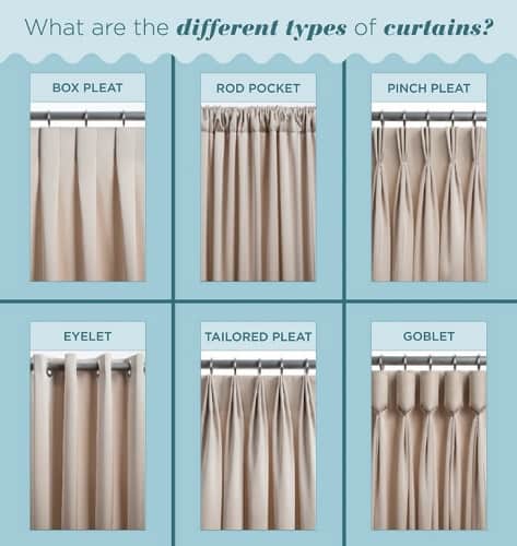 No Sew Drop Cloth Curtains West, How To Make Curtains From Drop Cloths