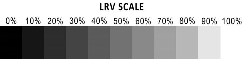 LRV Scale