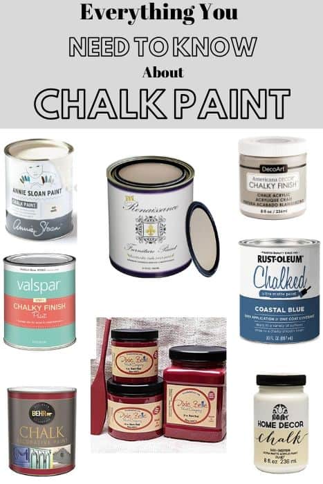 Everything you NEED to know about Chalk Paint