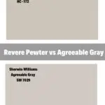 revere vs. agreeable