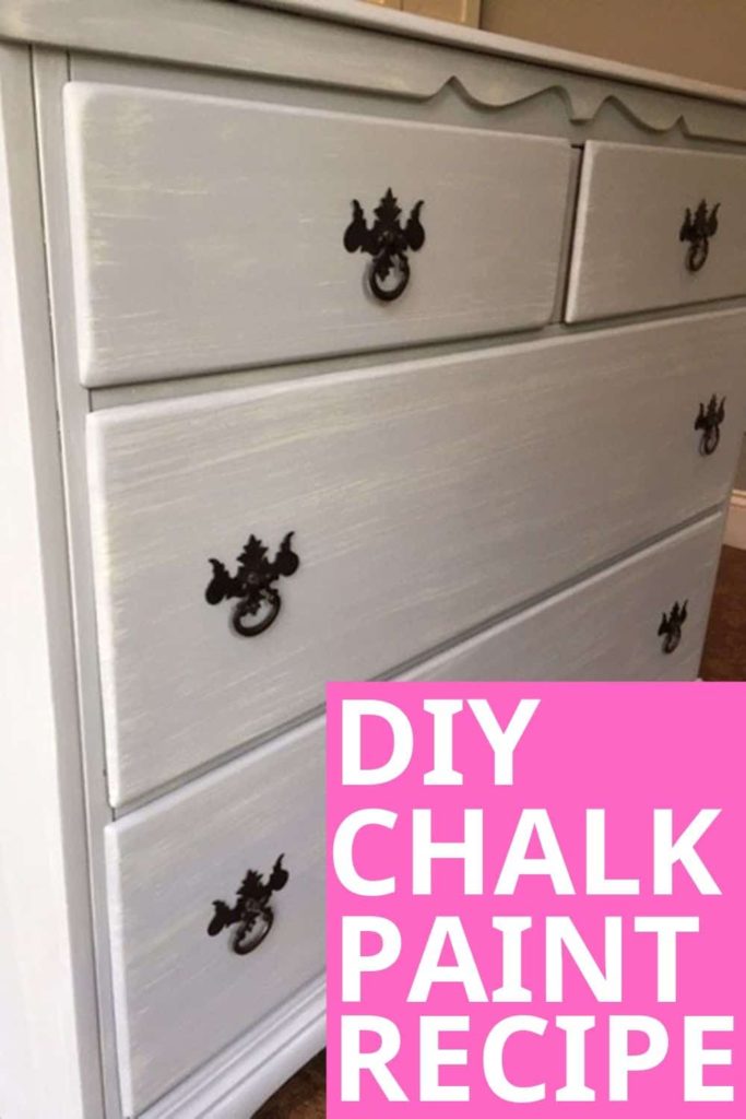 DIY Chalk Paint recipe