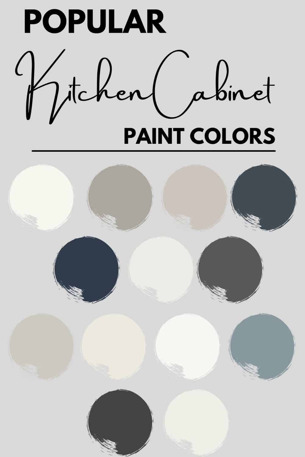 Popular Kitchen Paint Colors West Magnolia Charm
