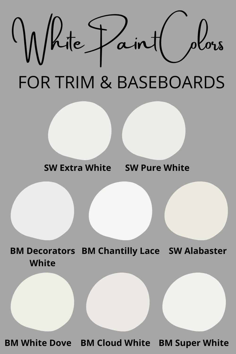 The 8 Best White Paint Colors for Trim West Magnolia Charm