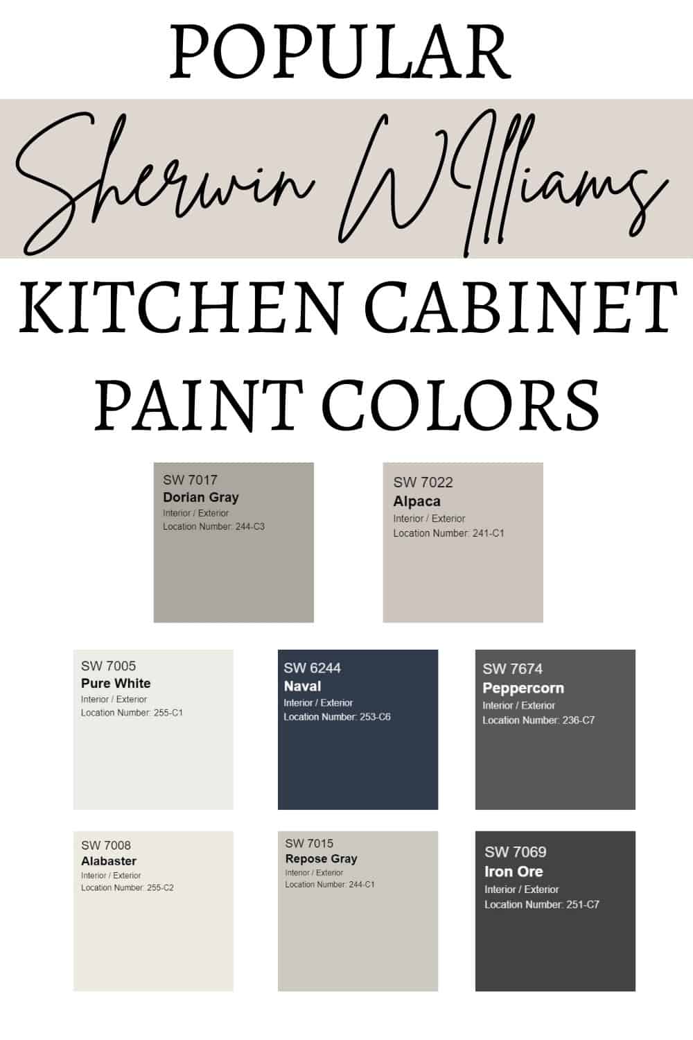 Popular Kitchen Cabinet Paint Colors - West Magnolia Charm