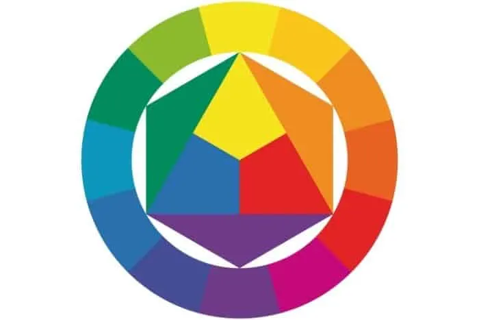 picture of the color wheel