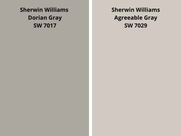 proper gray sherwin williams