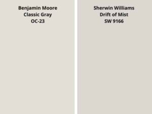 Benjamin Moore Classic Gray OC-23 - A Fantastic Gray Paint Color - West ...