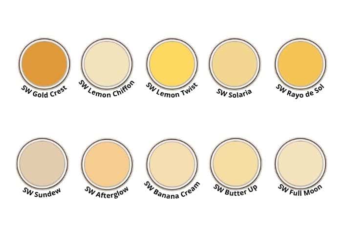 shades of yellow chart
