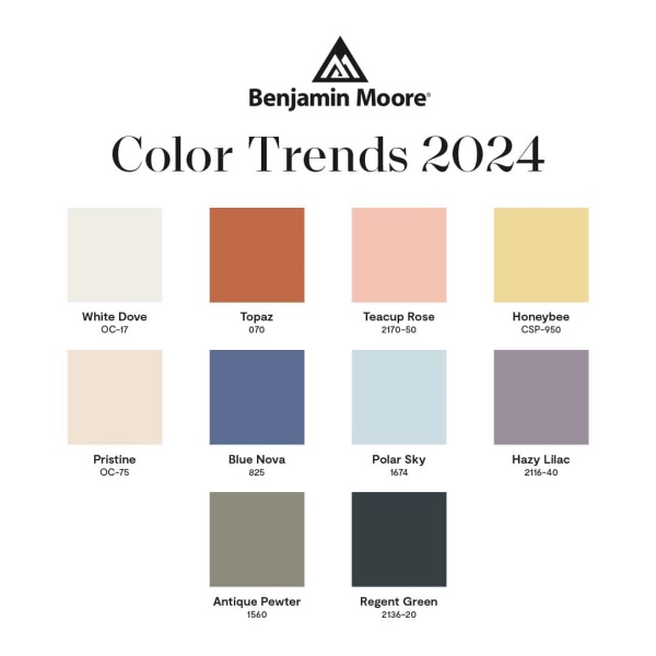 benjamin moore 2024 color trends