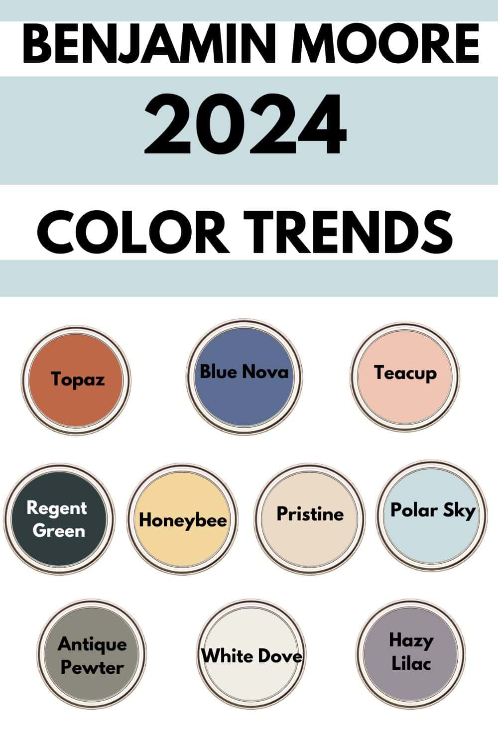 Benjamin Moore 2024 Color Trends & Color of the Year Blue Nova West