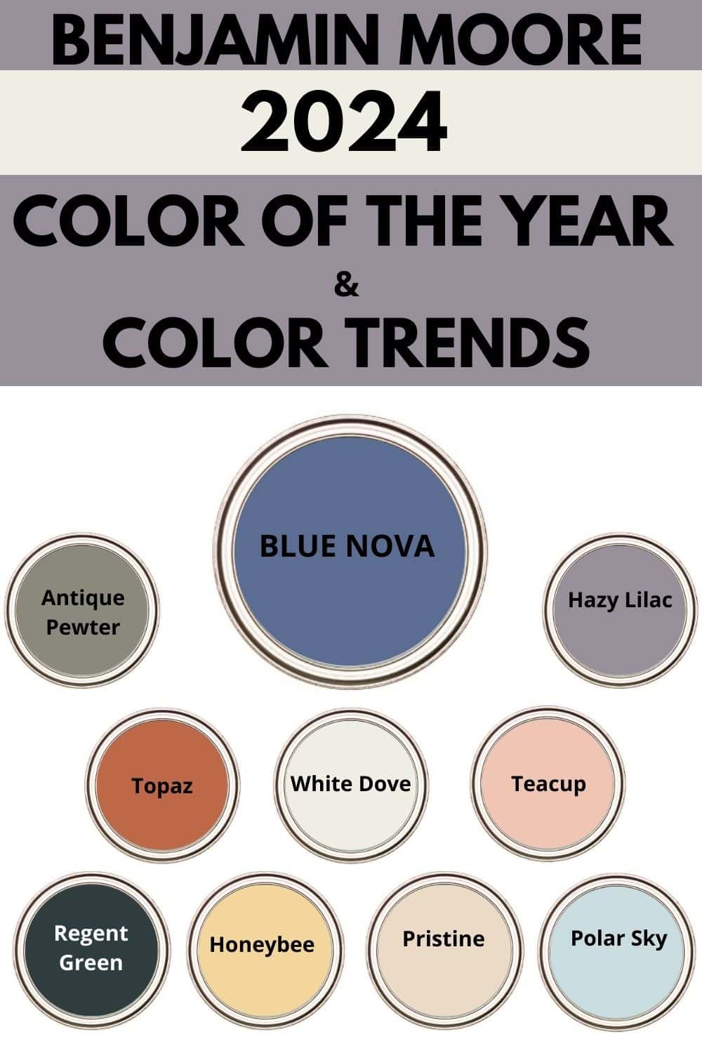 Benjamin Moore 2024 Color Trends & Color of the Year - Blue Nova - West ...