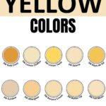 Yellow Sherwin Williams colors graphic