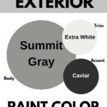Exterior Paint Color Palette graphic