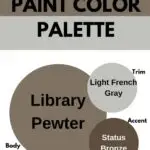 SW Paint Color Palette LFR