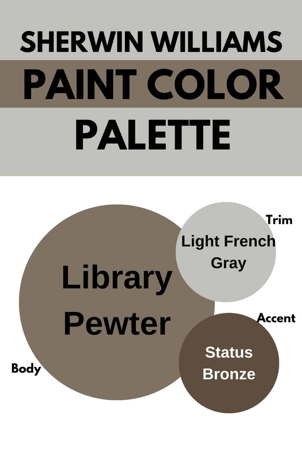 Sherwin Williams Light French Gray SW 0055 -The Perfect Gray? - West ...