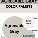Paint color palette for agreeable Gray pinterest graphic