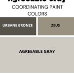 agreeable gray COORDINATING PAINT COLORS pinterest graphic