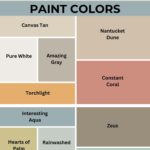 SW Coastal Retreat paint color palette pinterest Graphic
