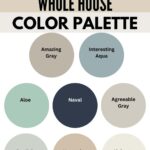 pinterest graphic of coastal paint colors by sherwin williams