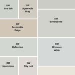 Cozy bedroom paint colors pinterest Graphic