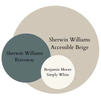 Accessible Beige color combo