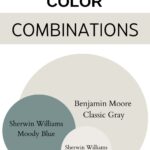 Basement color combos pinterest graphic