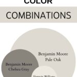 Basement color combos pinterest graphic