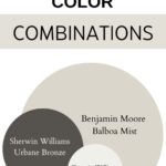 Basement color combos pinterest graphic