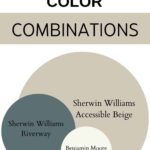 Basement color combos pinterest graphic