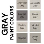 Sherwin Williams gray paint colors pinterest graphic