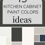 13 gorgeous Kitchen Cabinet Paint Colors - Decorative photo