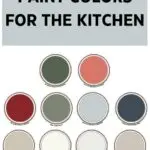 Paint colors for the kitchen (1)