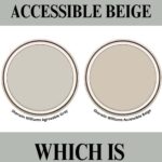 Sherwin Williams agreeable gray vs accessible beige