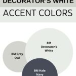 BM Decorator's white Color Palette pinterest graphic