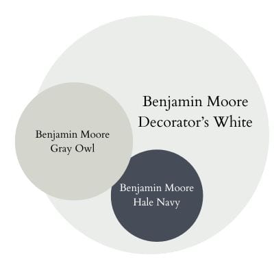 Decorator White Color Palette digital swatches