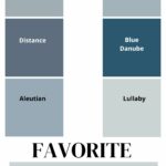 Favorite French Blue Paint Colors