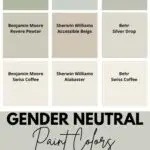 Gender Neutral Paint colors for a nursery