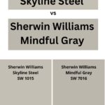 Sherwin Williams Mindful Gray vs SW Skyline Steel