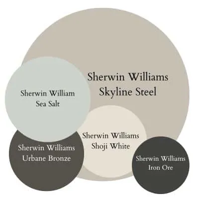 Skyline Steel Color Palette digital swatches 