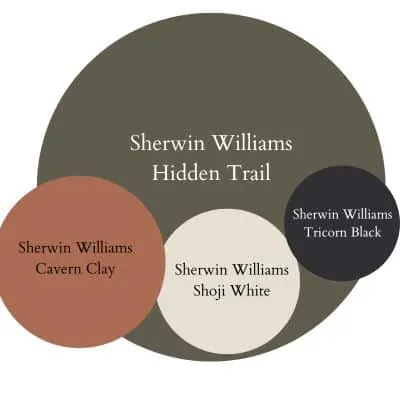 SHerwin Williams PAint color Palette Color Palette digital swatches