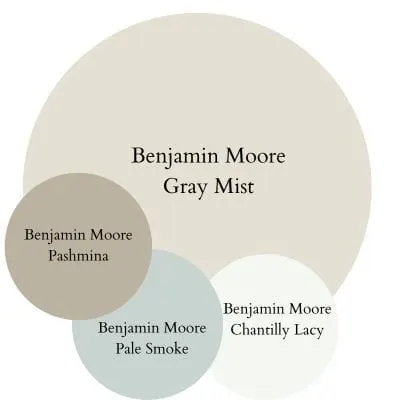 Gray Mist Color Palette digital swatches