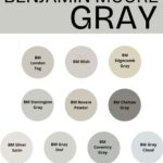 benjamin moore gray paint colors pinterest graphic